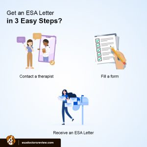 ESA letter