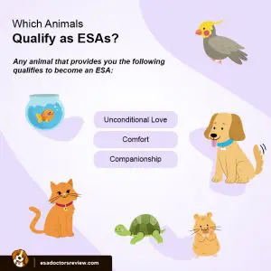 ESA