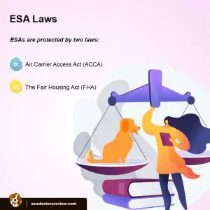 ESA